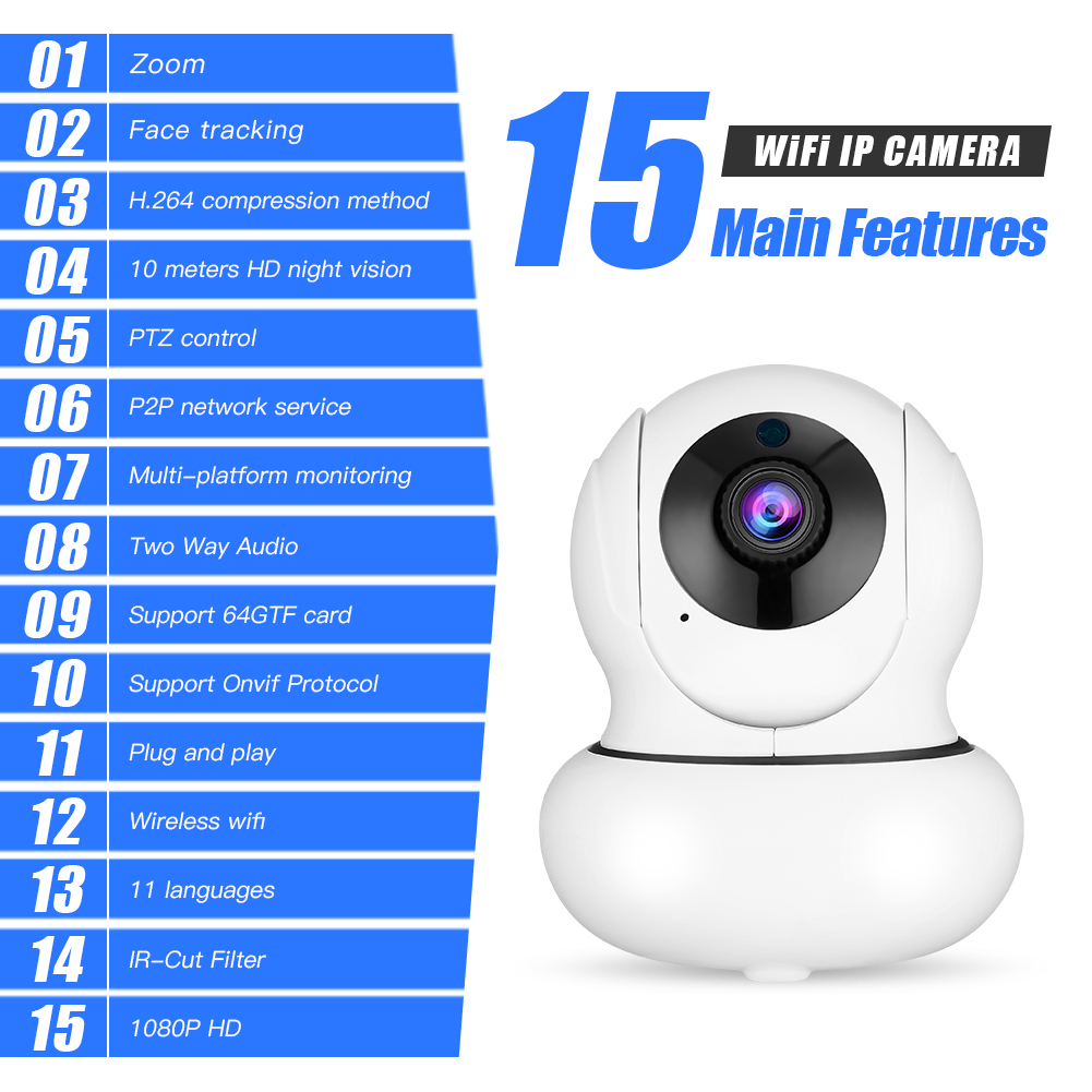 K21 1080P Face Tracking 4X Zoom IP Camera