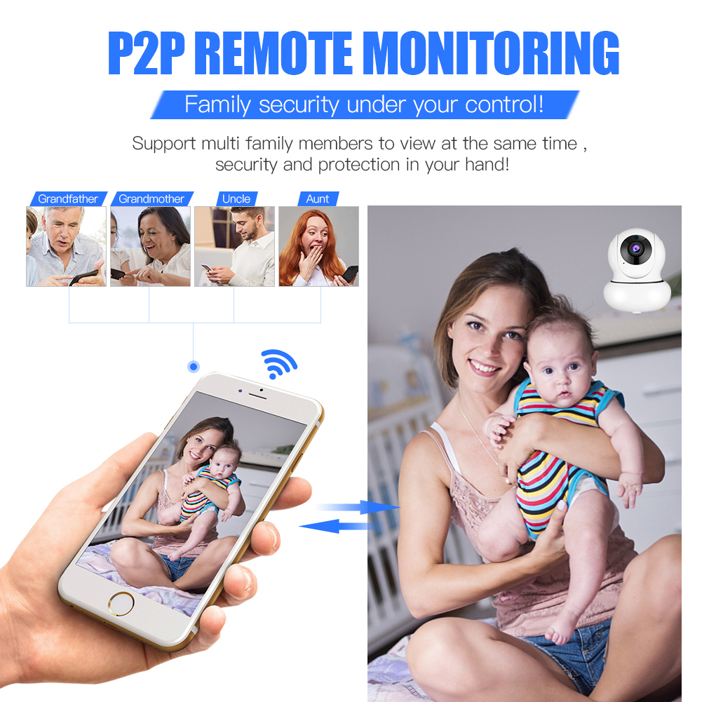 K21 1080P Face Tracking 4X Zoom IP Camera