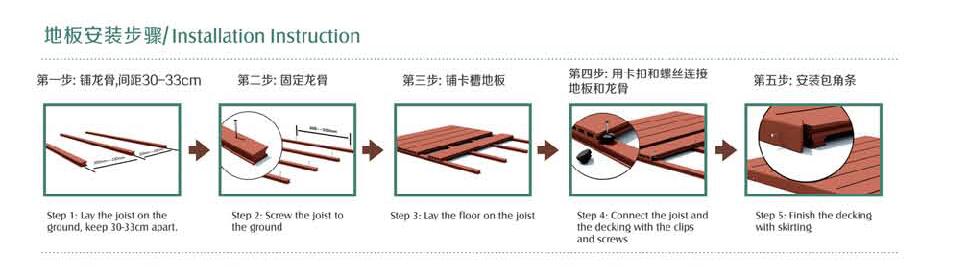 WPC outdoor flooring composite decking