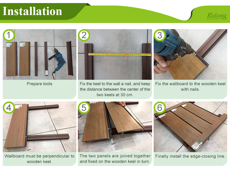 Anti UV anti crack exterior WPC wall panel