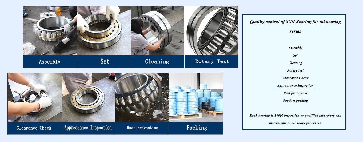 High Precision SelfAligning Ball Bearing 1214 SUN BEARING