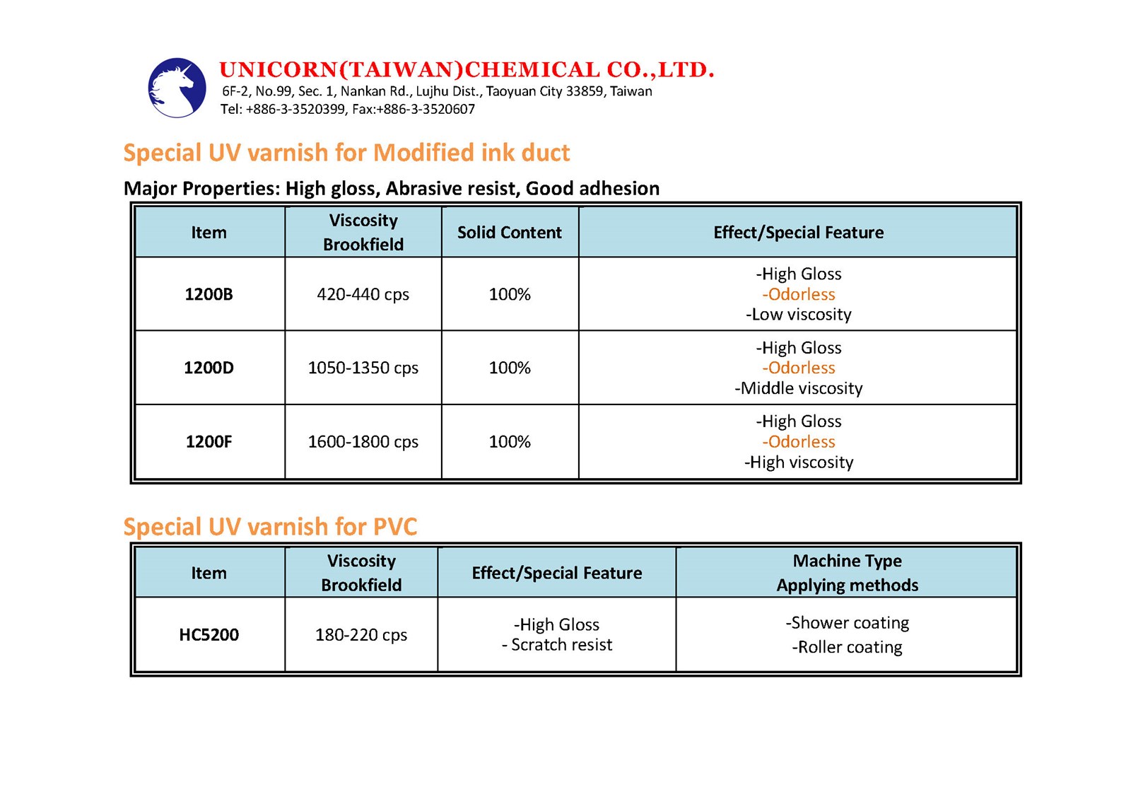 UV varnishing by offset or silkscreen