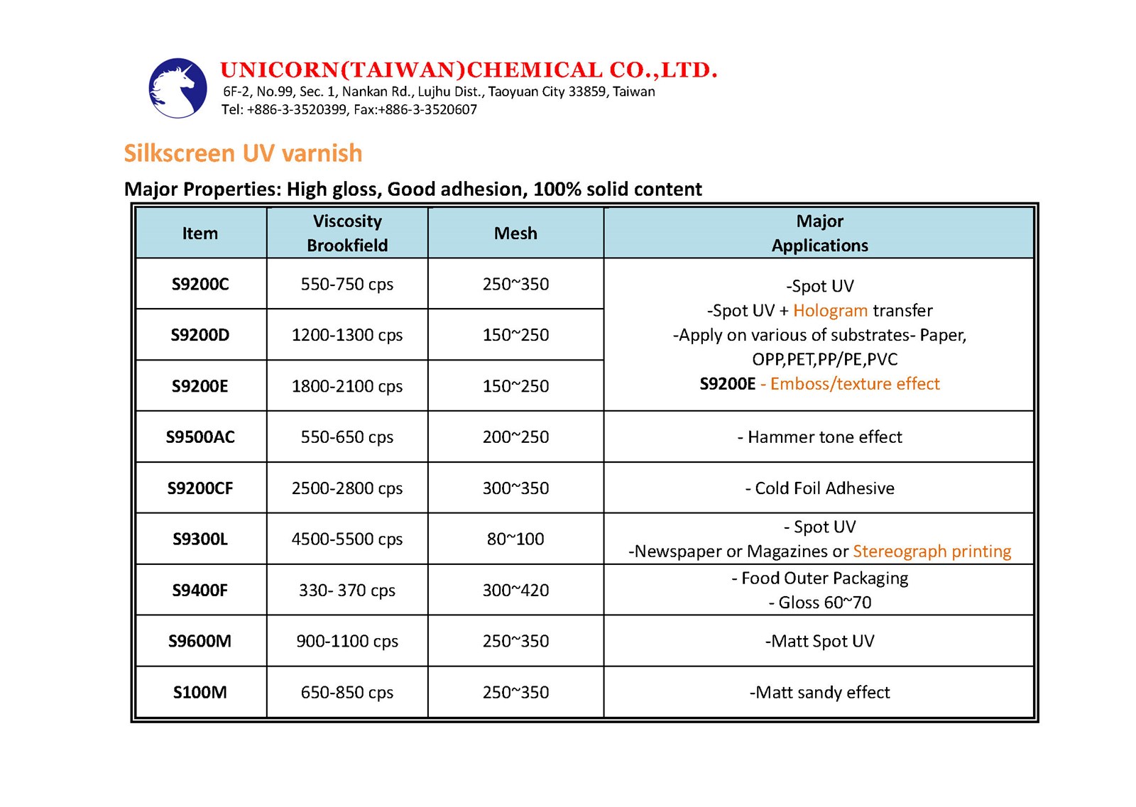 UV varnishing by offset or silkscreen