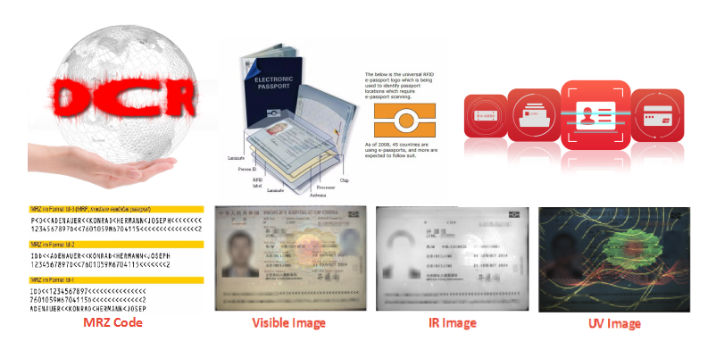 ICAO 9303 500DPI autotrigger ocr epassport reader ID scanner for PMS visitor management system