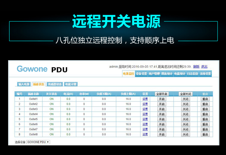 Intelligent PDU cabinets monitoring alarm patch panel remote switch sequence power socket 10 a universal hole 19 inches