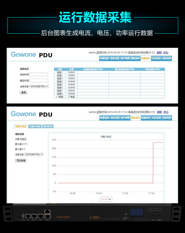 Intelligent PDU cabinets monitoring alarm patch panel remote switch sequence power socket 10 a universal hole 19 inches