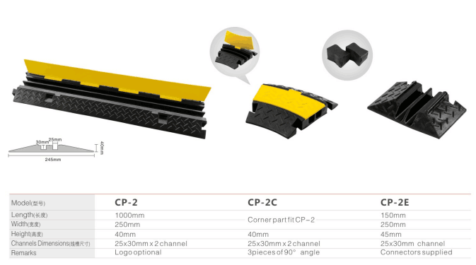 Poprealm outdoors 2 channels cable ramps
