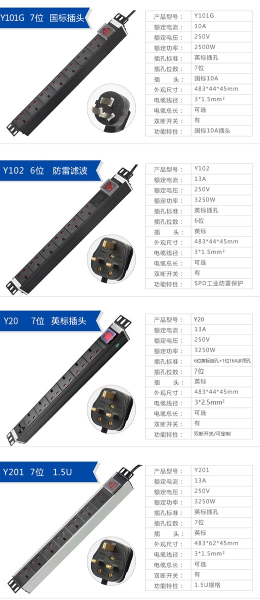 British standard 1 u HK PDU cabinets outlet power strip wiring board band switch 13 a lug plate industry