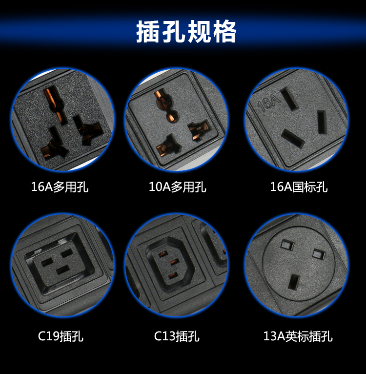 Industrial strip LED display current voltage power 16 a industrial connectors C13 C19 combination