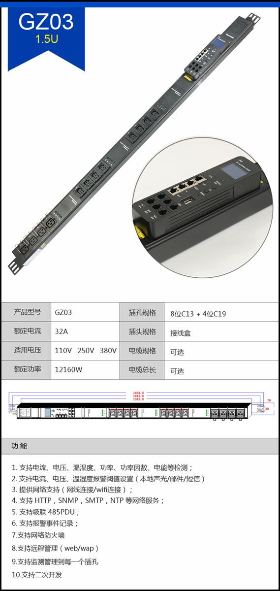 Industrial strip LED display current voltage power 16 a industrial connectors C13 C19 combination