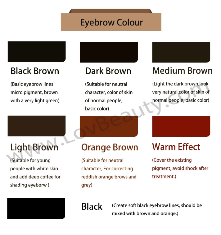 Pigment Gel for MicrobladingManual pen use and permanent makeup