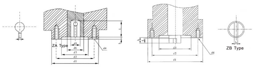 directmounted electric actuator