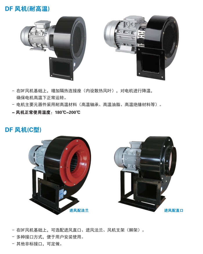 DF MULTIWING LOWNOISE Centrifugal Air Blower