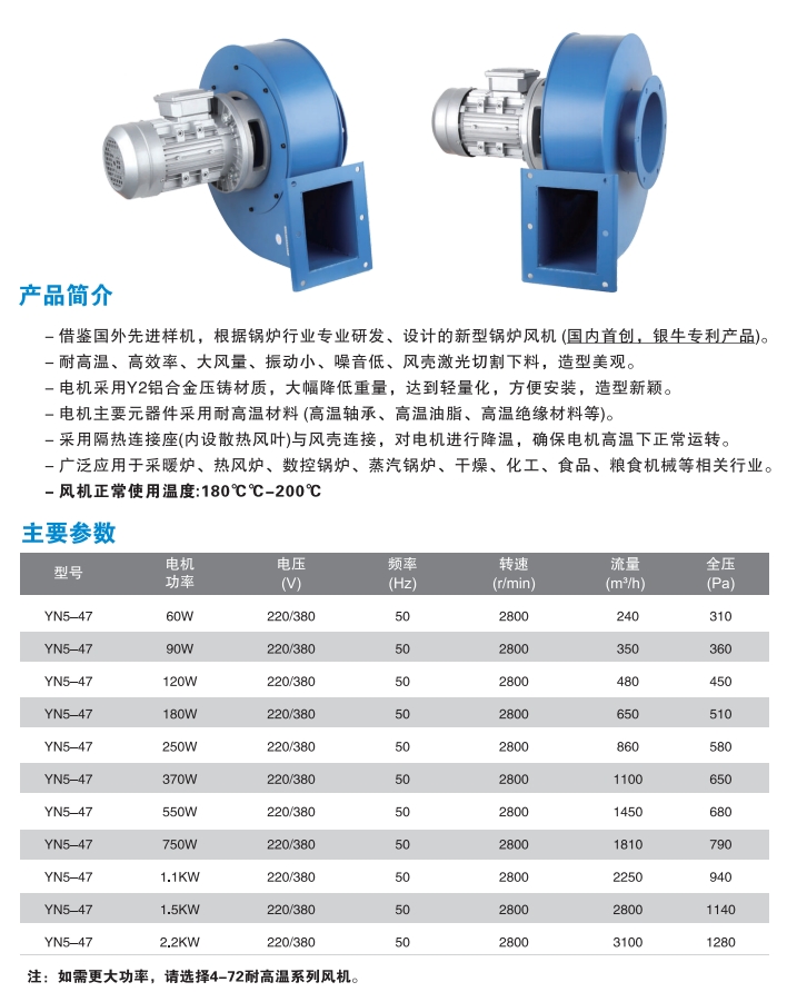 YN547 HiTech Special HeatResistant Boiler Induced Draft Fan Industrial FanVentilation FanBlower Fan