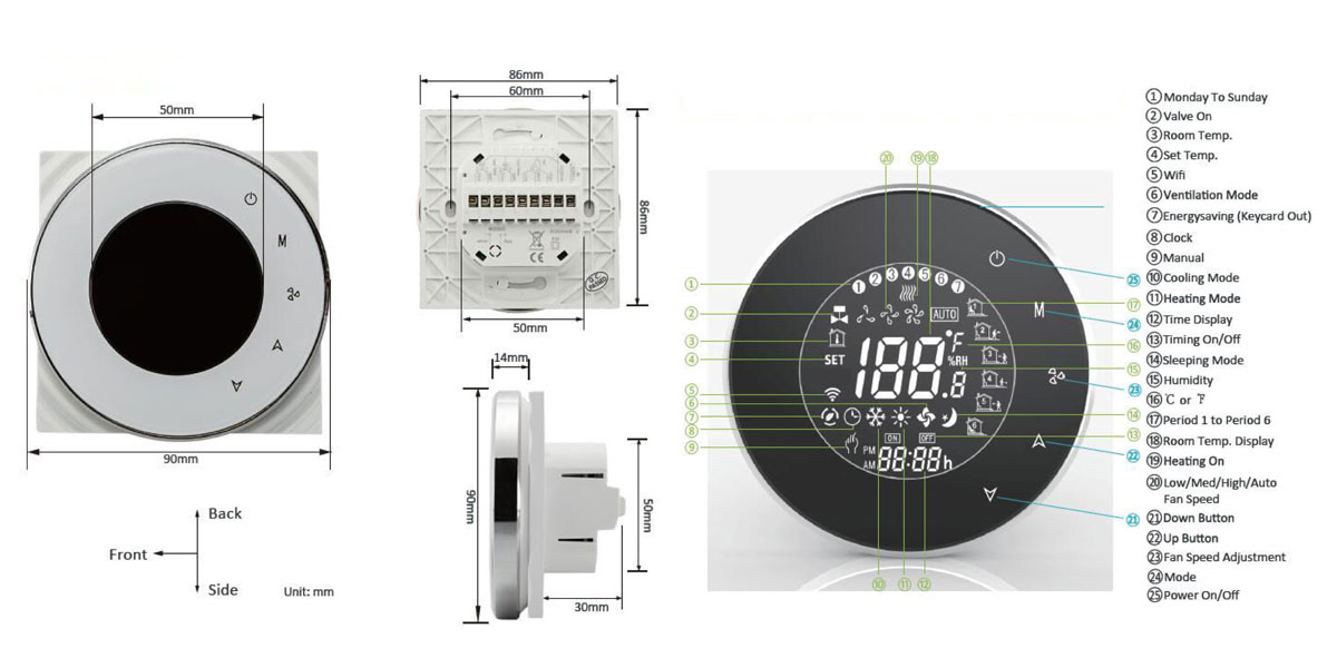 HVAC System FCU Digital Room 3rd Generation Nest Thermostat