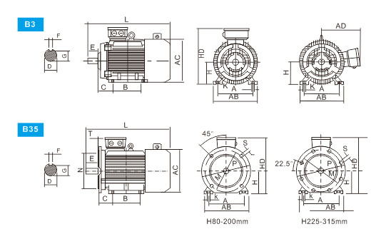 YVF2 Series ConverterFed Variable Frequency ThreePhase Asynchronous Motor
