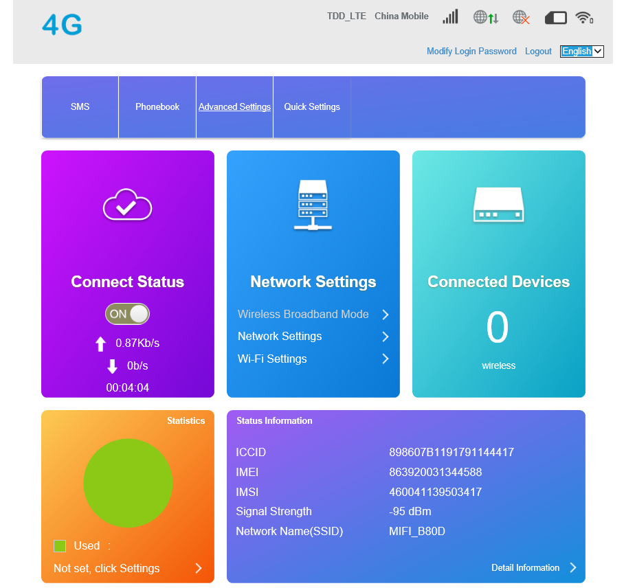 Indoor CPE 4G LTE WiFi router with 2 Ethernet Port