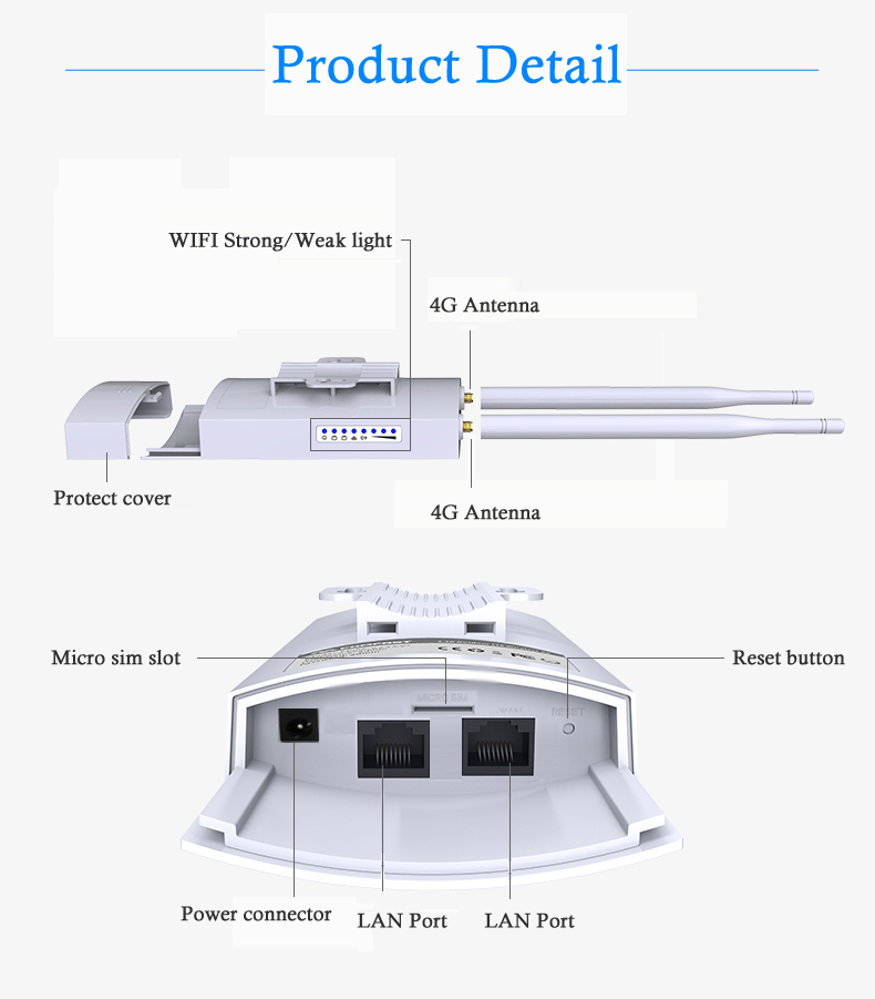 Indoor CPE 4G LTE WiFi router with 2 Ethernet Port