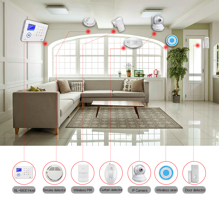 WiFi GSM3G Home Alarm system support IP cameraAPP remote control