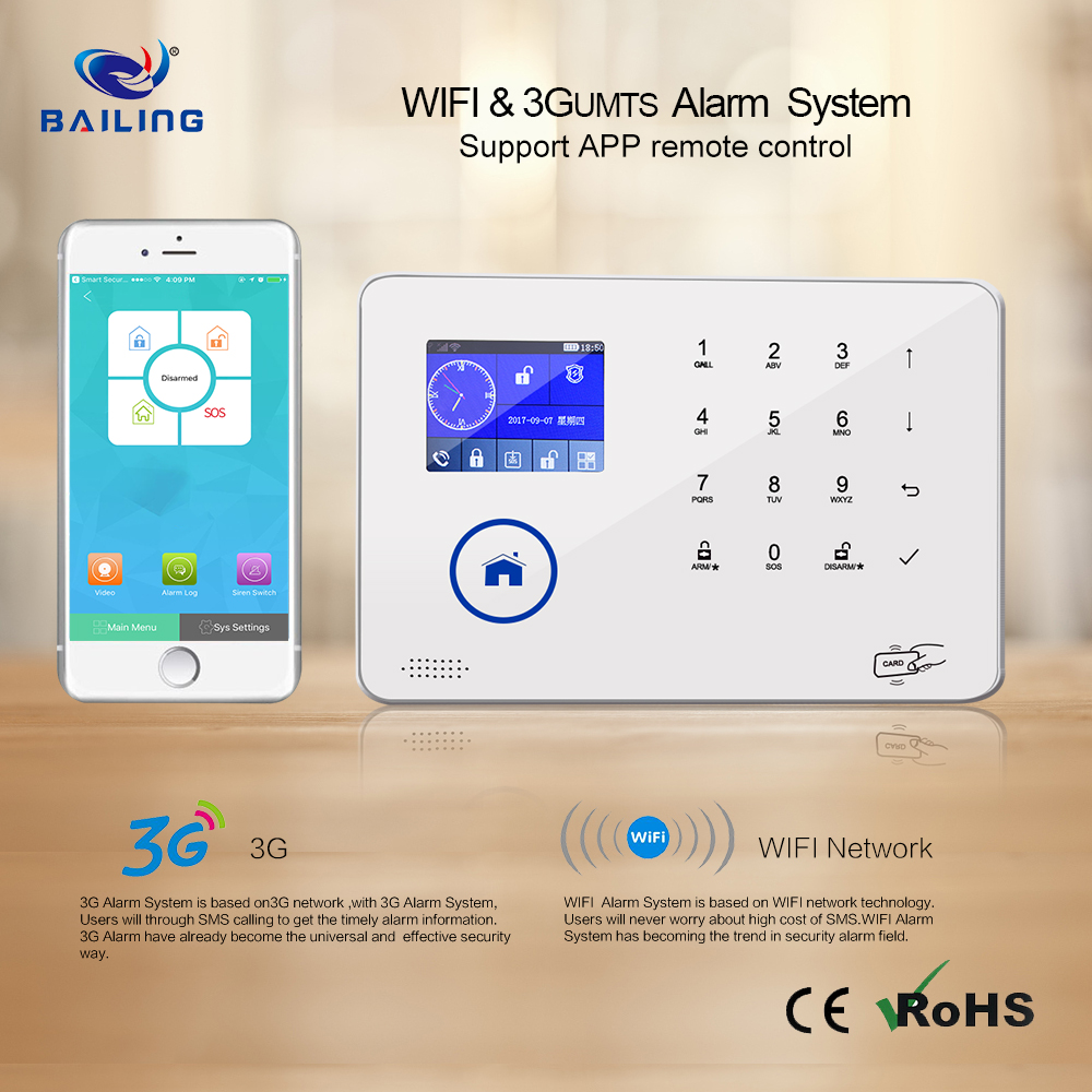 GSM 3G WiFi Home security alarm system support IP Camera smart socket IOS Android app 88 Wireless zone 8kind of language