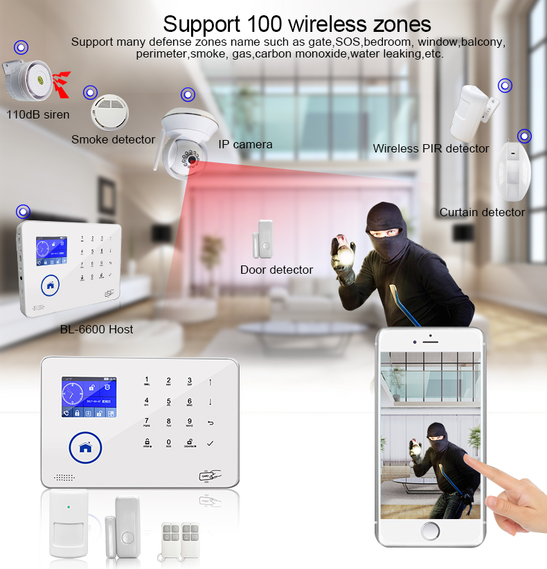 GSM 3G WiFi Home security alarm system support IP Camera smart socket IOS Android app 88 Wireless zone 8kind of language