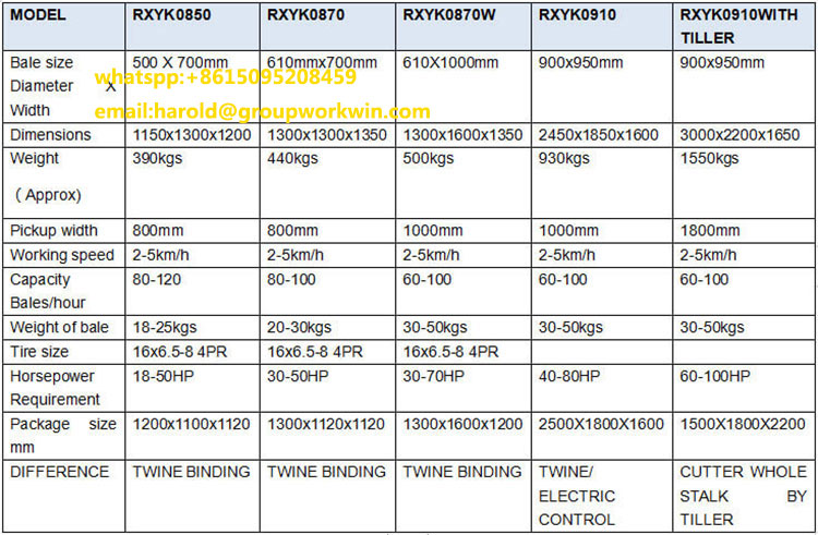 Round hay baler machine for sale