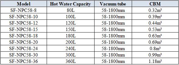 2019 New design 150L solar water heater by professional manufacturer