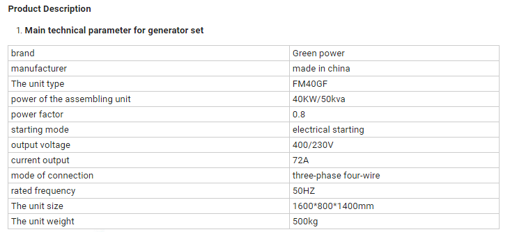 40kw