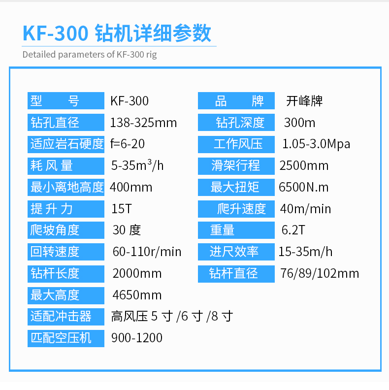 Manufacturers supply tractor pneumatic wells drilling rig