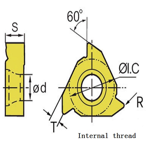 internal thread 16IRM series turning insert for processing steel and stainless steel