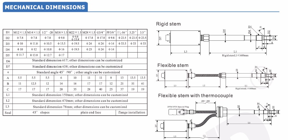 Flexible Plastic Extruder High Temperature Melt Pressure Transducer