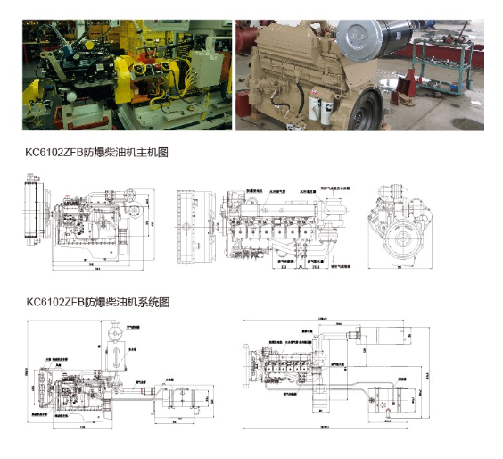 Cummins Explosion Proof Diesel Mine Vehicle Truck