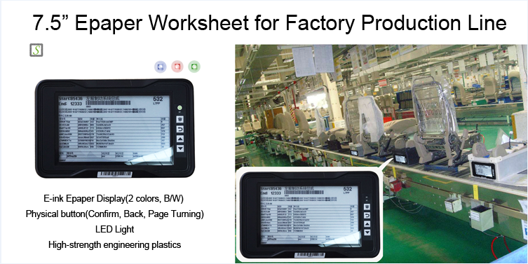 Suny Epaper Digital Price Tag Electronic Shelf Label Eink Display ESL