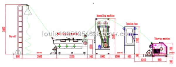 Intermediate Copper Wire Drawing Machine