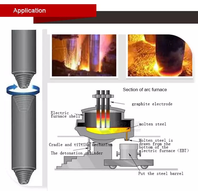 price uhp hp rp 600mm graphite electrode factory