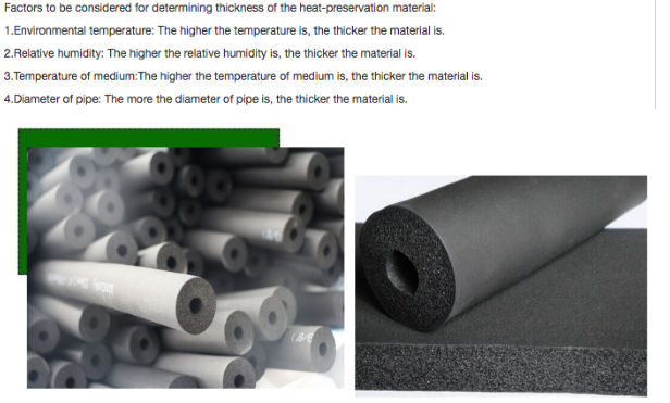 foam rubber pipe of black for air condition and all kinds of pipes