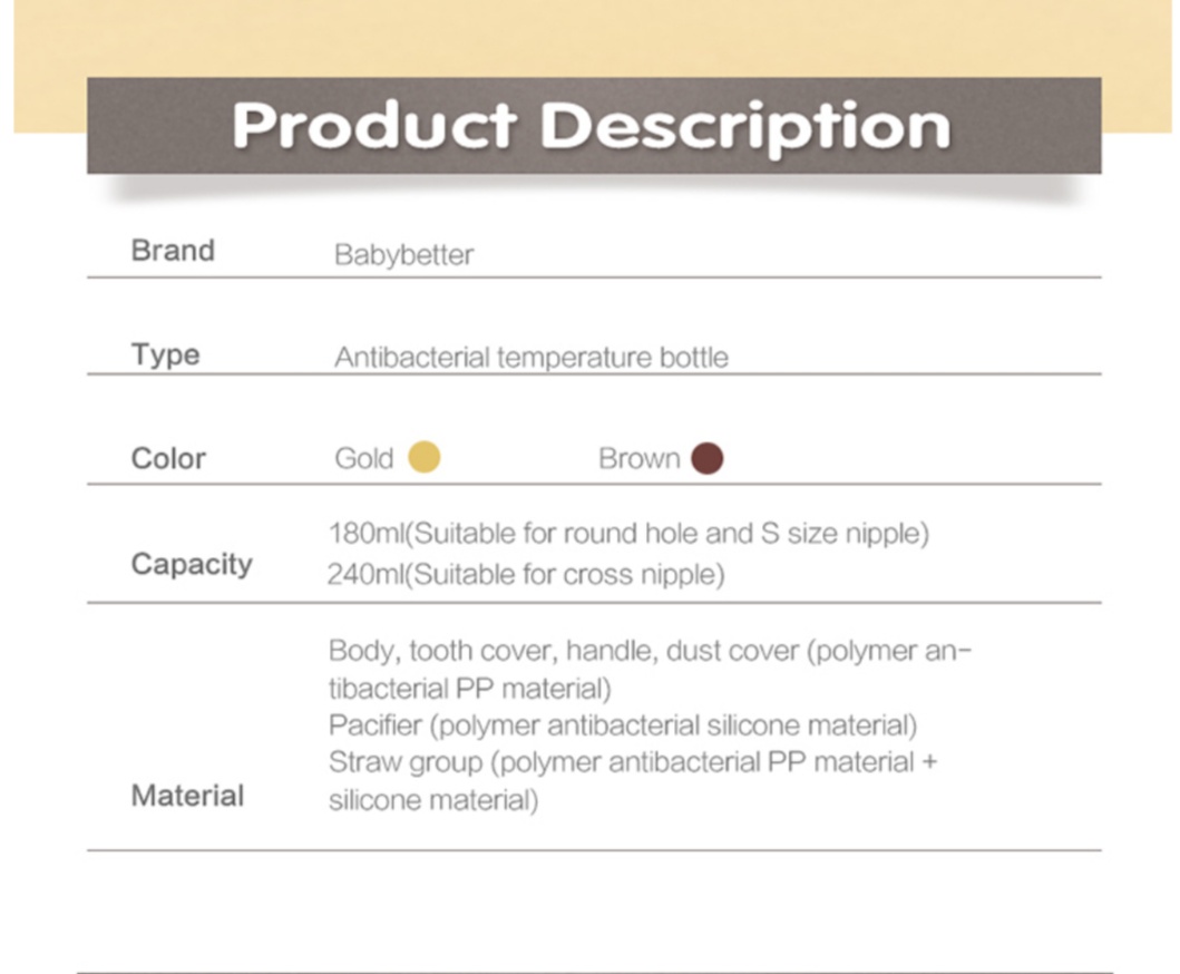 Baby Product Antibacterial BPA Free PP Adult anti Baby Feeding Bottle wholesale baby bottles with Thermometer