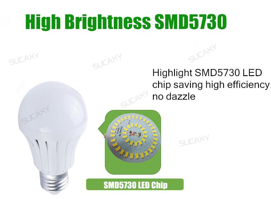 LED bulb energy saving screw tricolor variable light warm white transparent small round bubble ball bubble magic bean li