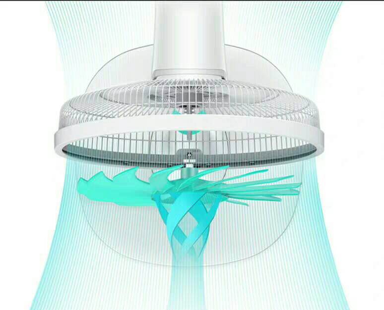 A kind o f cooling floor fan its very suitable for famirly but may be its alittle cumbersome 