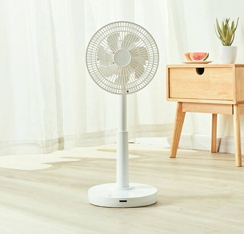 This is a kind of desk fan and its a little bigmaby it isnt convenient
