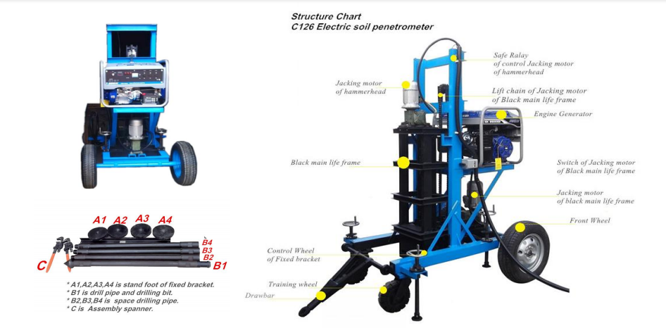 Heavy Type DCP Electric Soil Penetrometer Test Equipment