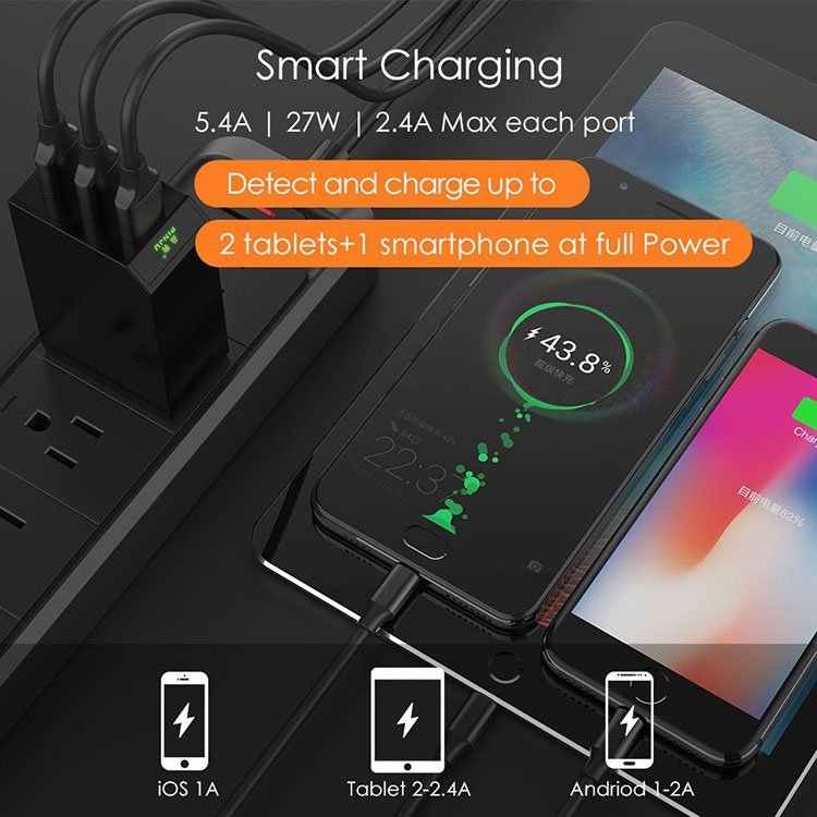 Multiport USB Charger 54A Power Adapter Mobile Phone Accessory Travel Charger with Foldable Plug