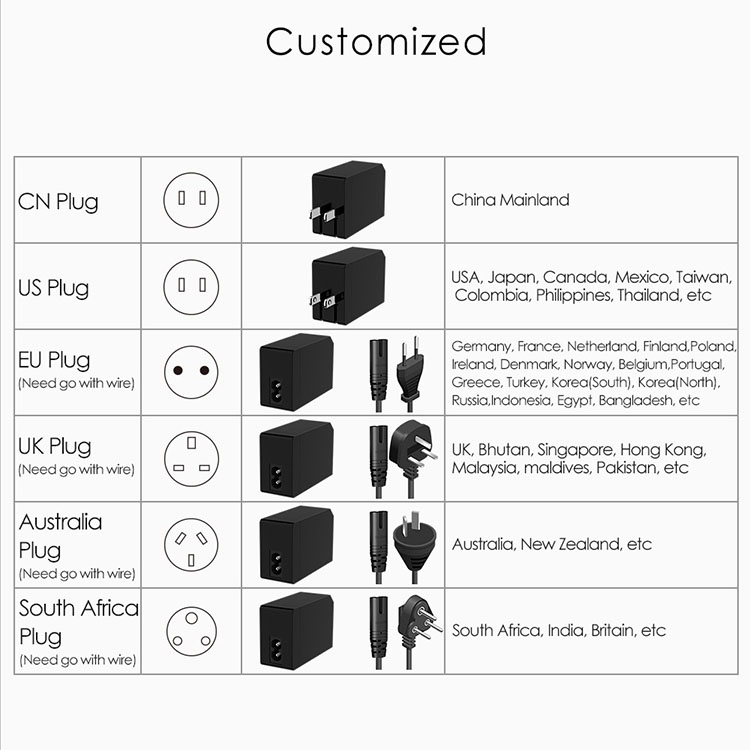 Multiport USB Charger 54A Power Adapter Mobile Phone Accessory Travel Charger with Foldable Plug