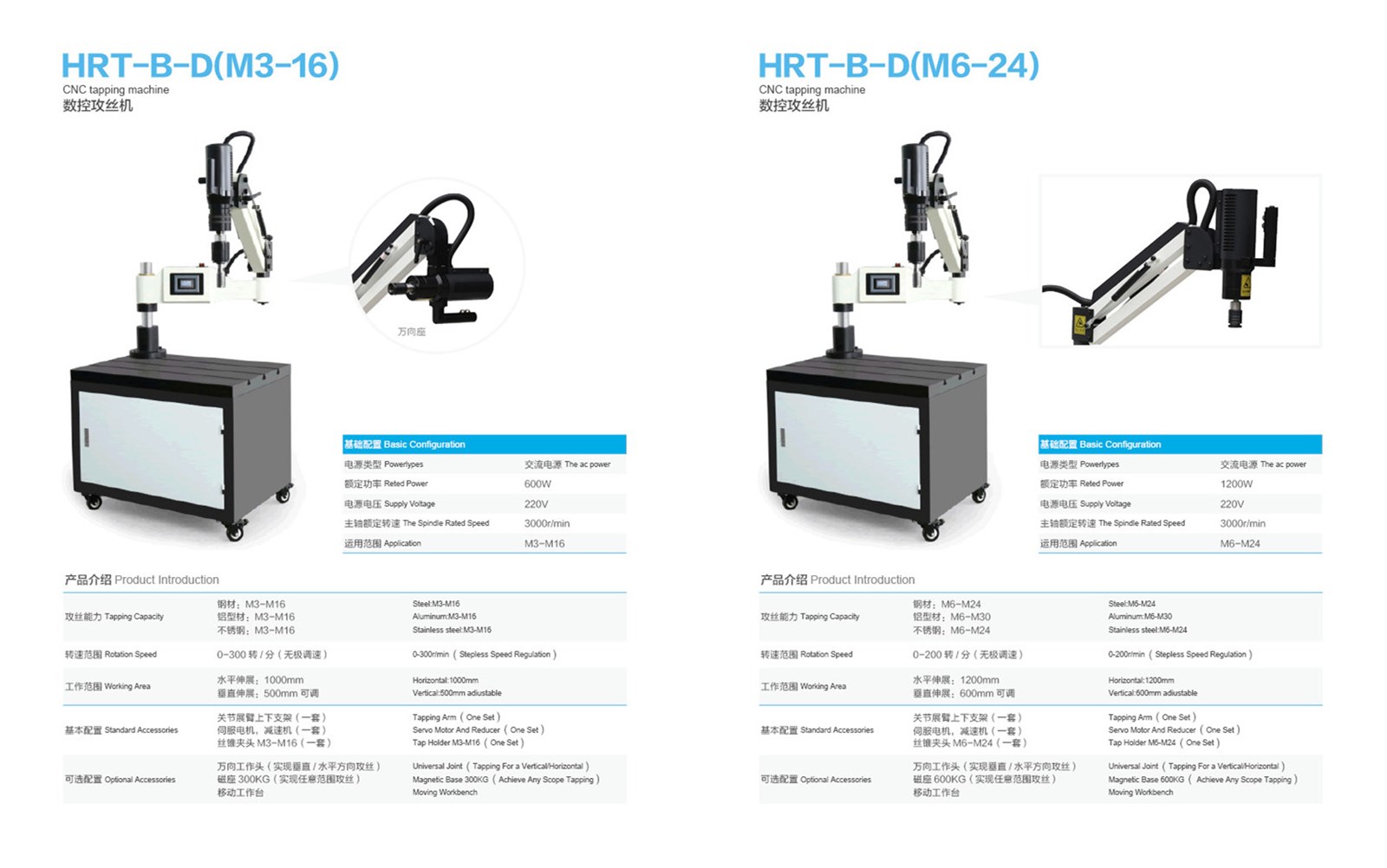 CNC tapping machinecan be in the lead copper steel such as metal materials for easy apping operations