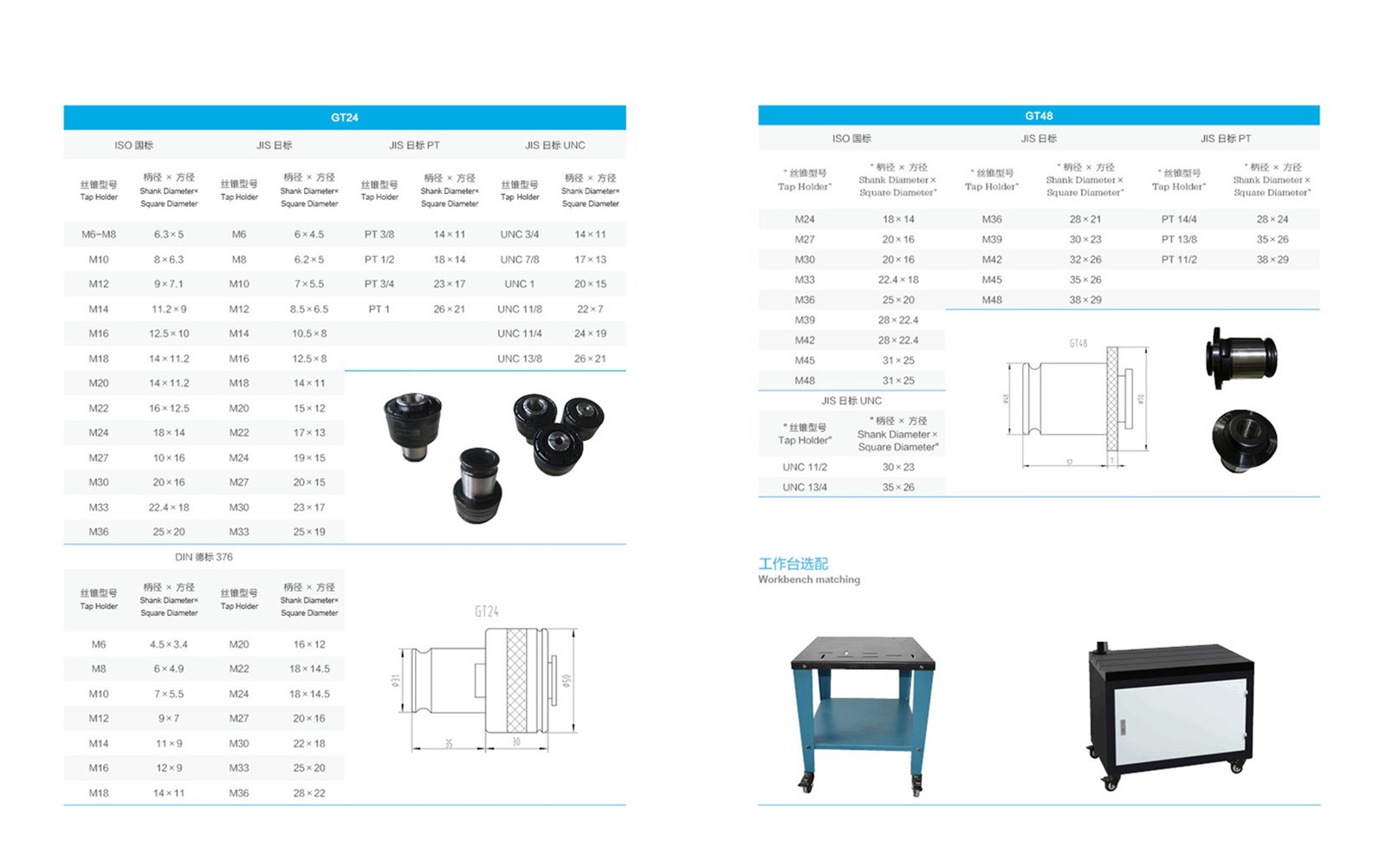 CNC tapping machinecan be in the lead copper steel such as metal materials for easy apping operations