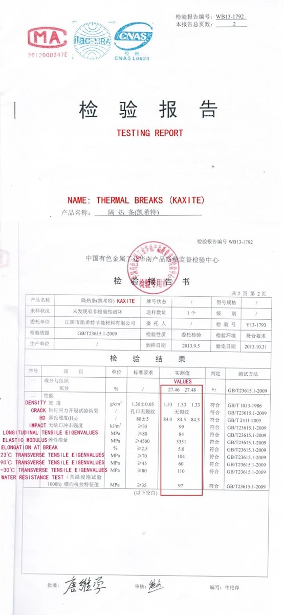 Custom special shapes heat insulation polyamide product For Aluminum alloy doors and windows