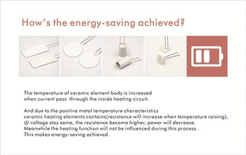Mini electric MCH ceramic heating elements for beauty devices