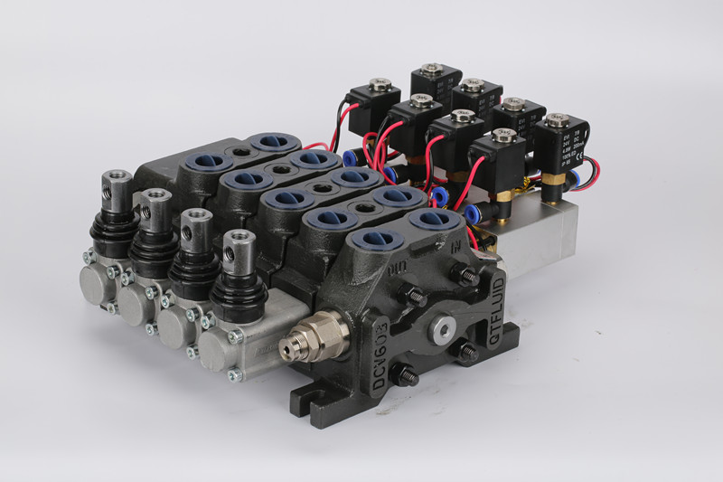 Hydraulic sectional Directional Control Valve DCV20