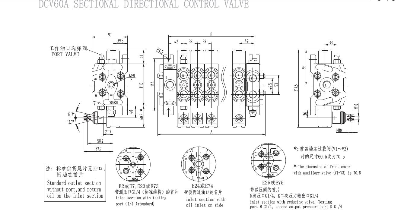 Hydraulic sectional Directional Control Valve DCV20
