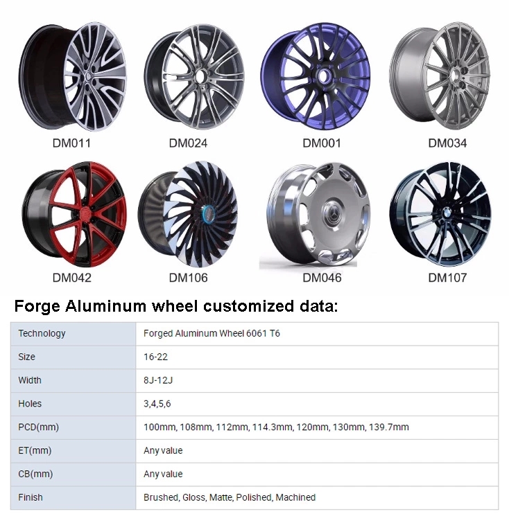 Chinese supplier hot sale 44 offroad wheel customized car forged wheel